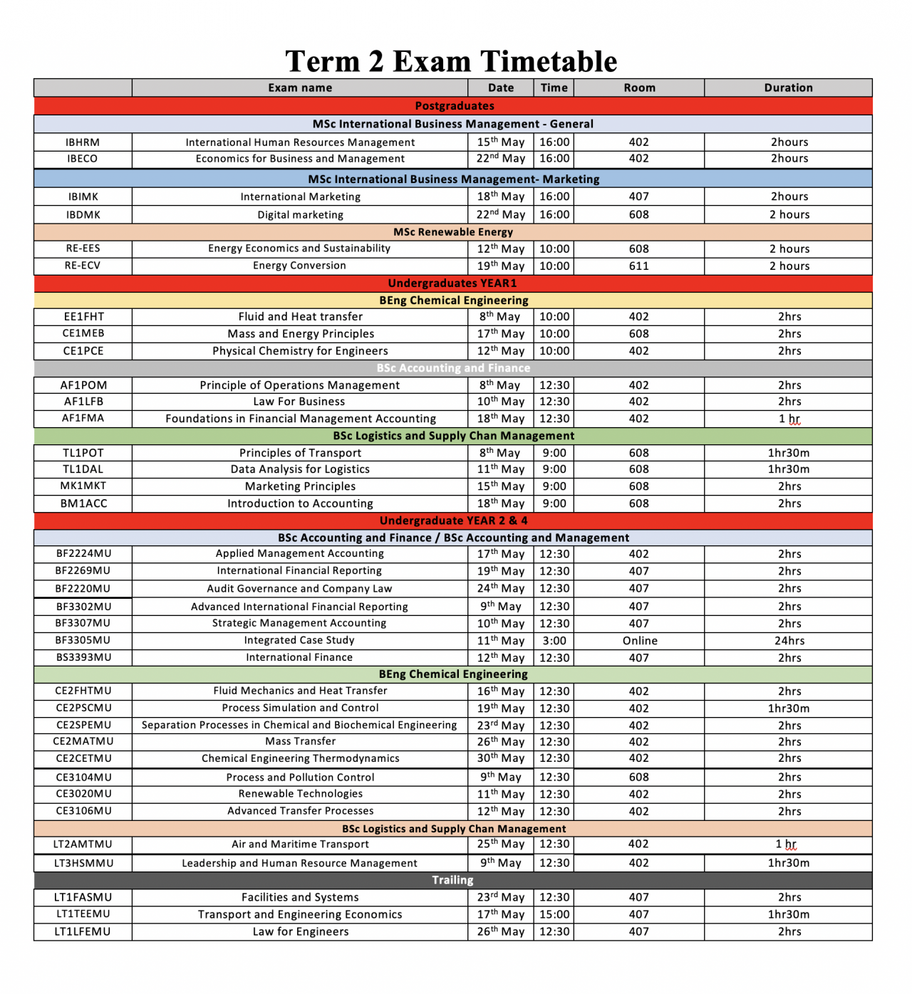 exams-timetable - Muscat University